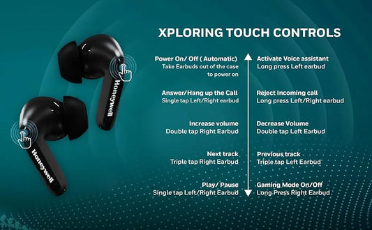 Honeywell Suono P2100 Bluetooth TWS Earbuds