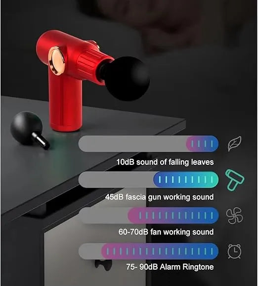 Smart fascia gun massager