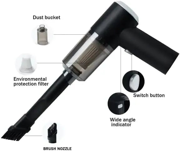 3*1 Handheld vacuum cleaner